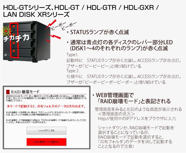I・O DATA アイ・オー HDL−GT HDL−GTR HDL−GXR LANDISK XRシリーズ