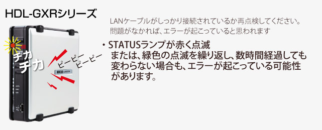 HDL−GXR I・O DATA アイ・オー 復旧