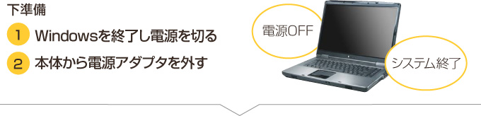 パソコン修理 岡山